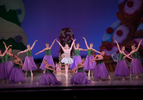 What Age Range Attends Ballet Performances in Colorado Springs?