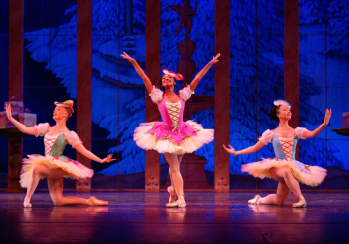 Discounts for Attending a Ballet Performance in Colorado Springs - A Comprehensive Guide